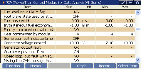 2000 RPM preview